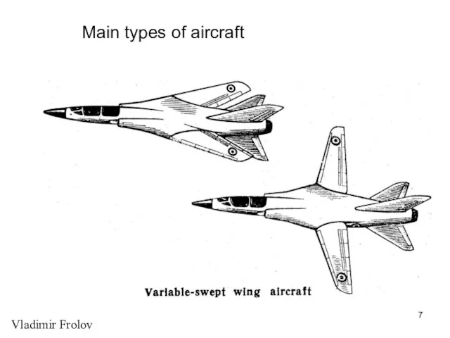 Vladimir Frolov Main types of aircraft