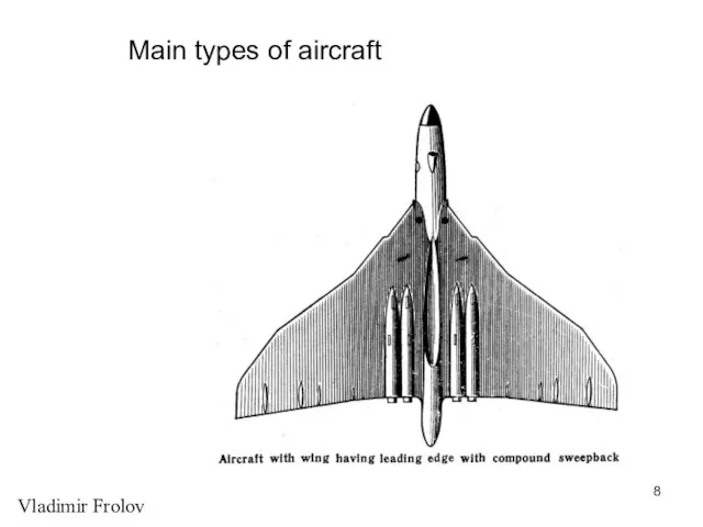 Vladimir Frolov Main types of aircraft
