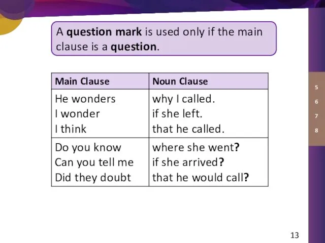 A question mark is used only if the main clause is a question.