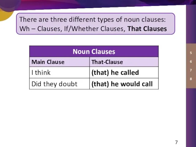 There are three different types of noun clauses: Wh – Clauses, If/Whether Clauses, That Clauses