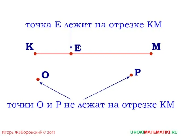 К Е Р О М точка Е лежит на отрезке КМ точки