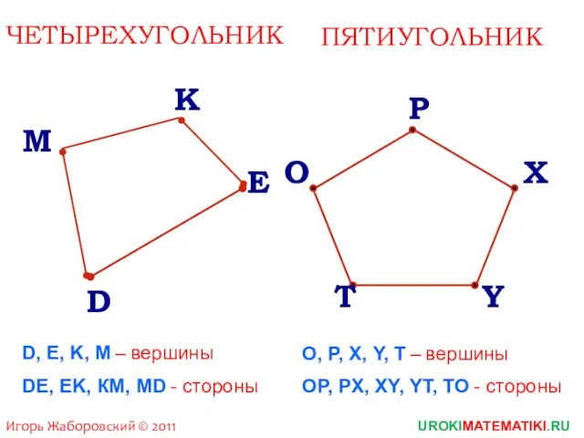 ПЯТИУГОЛЬНИК Т Y Х Р О D Е К М ЧЕТЫРЕХУГОЛЬНИК D,