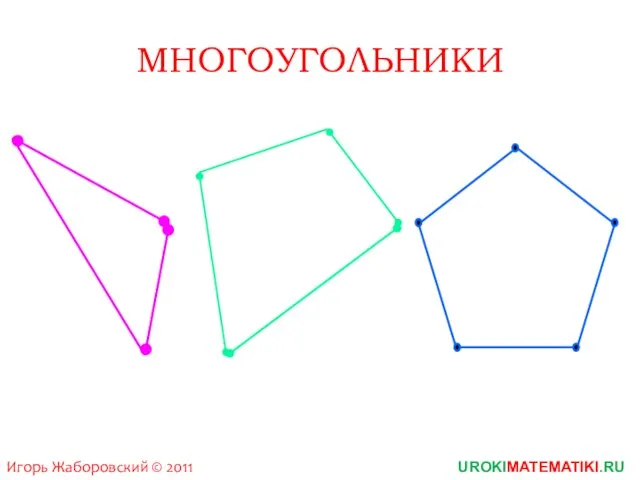 МНОГОУГОЛЬНИКИ UROKIMATEMATIKI.RU Игорь Жаборовский © 2011