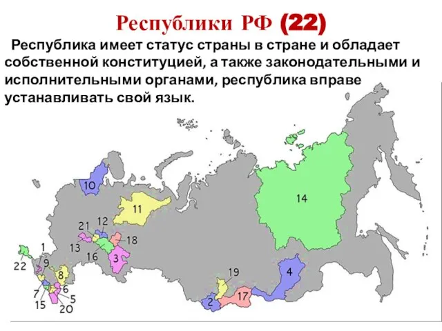 Республики РФ (22) Республика имеет статус страны в стране и обладает собственной