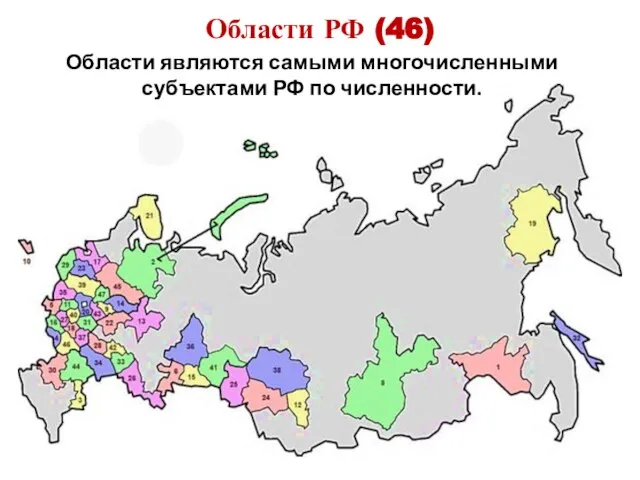 Области РФ (46) Области являются самыми многочисленными субъектами РФ по численности.
