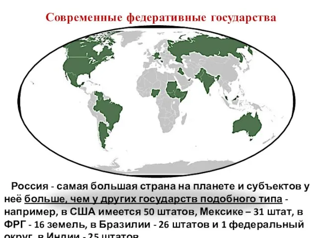 Современные федеративные государства Россия - самая большая страна на планете и субъектов