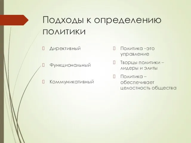 Подходы к определению политики Директивный Функциональный Коммуникативный Политика –это управление Творцы политики