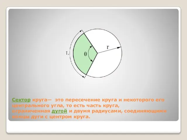 Сектор круга— это пересечение круга и некоторого его центрального угла, то есть