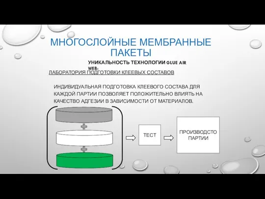 ЛАБОРАТОРИЯ ПОДГОТОВКИ КЛЕЕВЫХ СОСТАВОВ ИНДИВИДУАЛЬНАЯ ПОДГОТОВКА КЛЕЕВОГО СОСТАВА ДЛЯ КАЖДОЙ ПАРТИИ ПОЗВОЛЯЕТ