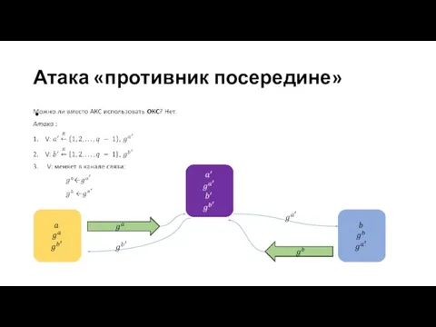 Атака «противник посередине»