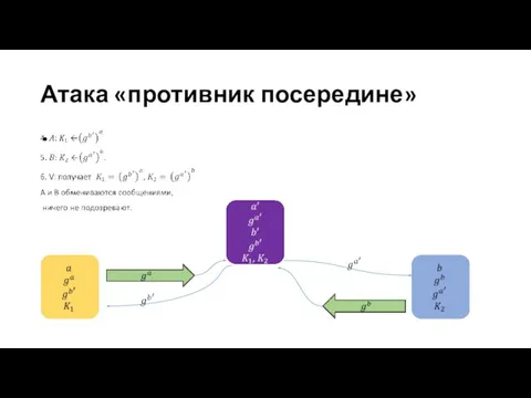 Атака «противник посередине»