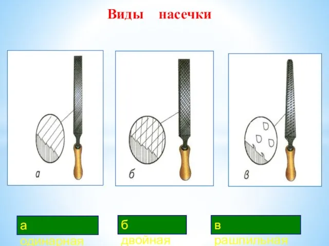 Виды насечки а одинарная б двойная в рашпильная