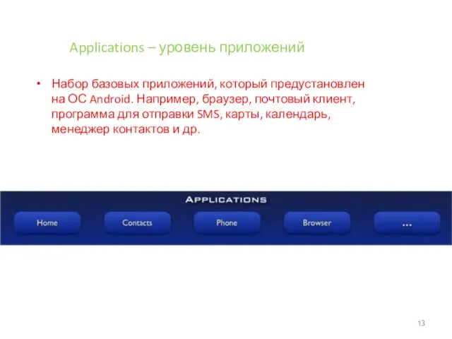 Applications – уровень приложений Набор базовых приложений, который предустановлен на ОС Android.