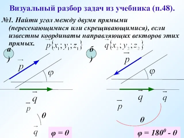 Визуальный разбор задач из учебника (п.48). №1. Найти угол между двумя прямыми