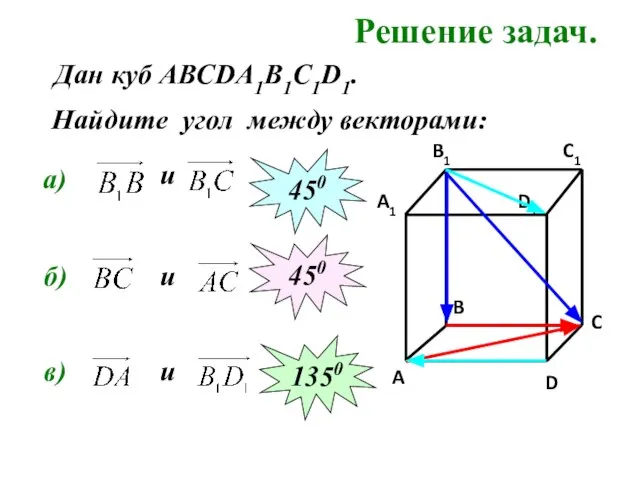 Решение задач. Найдите угол между векторами: а) и 450 б) и 450