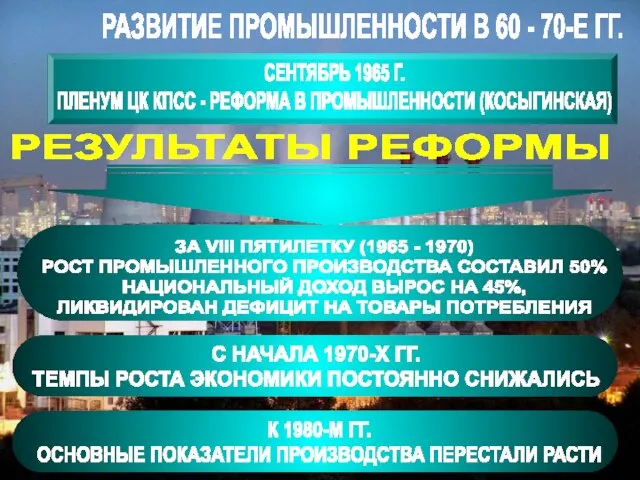 ЭКОНОМИКА СУЩНОСТЬ РЕФОРМЫ СОДЕРЖАНИЕ РЕФОРМЫ ВМЕСТО 30 ПЛАНОВЫХ ПОКАЗАТЕЛЕЙ СПУСКАЛИСЬ ВСЕГО 10