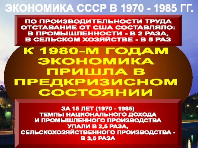 ЭКОНОМИКА СССР В 1970 - 1985 ГГ. К 1980-М ГОДАМ ЭКОНОМИКА ПРИШЛА