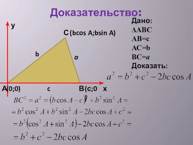 Доказательство: А С В у х (0;0) (с;0) (bcos A;bsin A) b