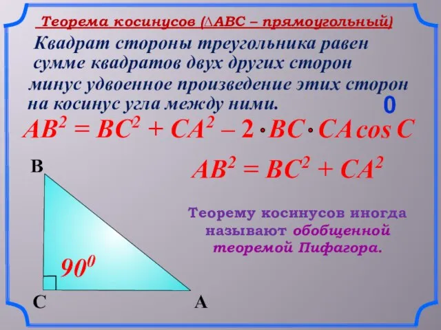 AB2 = Квадрат стороны треугольника равен сумме квадратов двух других сторон на