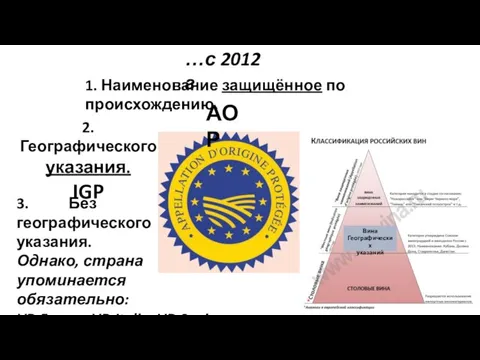 Вина Географических указаний …с 2012 г 1. Наименование защищённое по происхождению. АОР