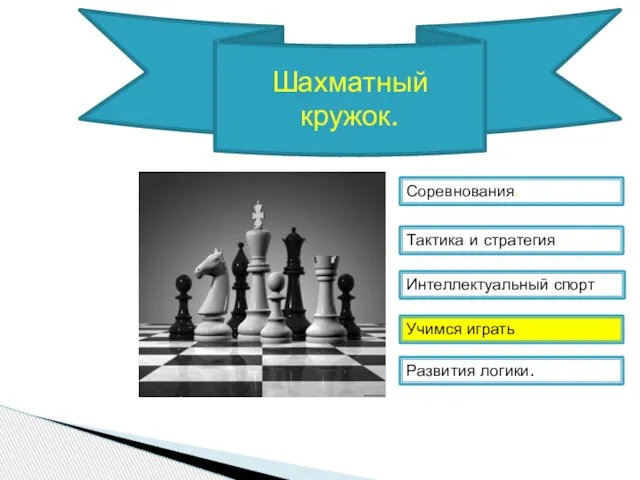 Шахматный кружок. Соревнования. Учимся играть Тактика и стратегия Развития логики. Интеллектуальный спорт