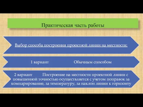 Практическая часть работы