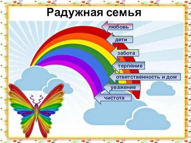 Радужная семья любовь дети забота терпение ответственность и дом уважение чистота