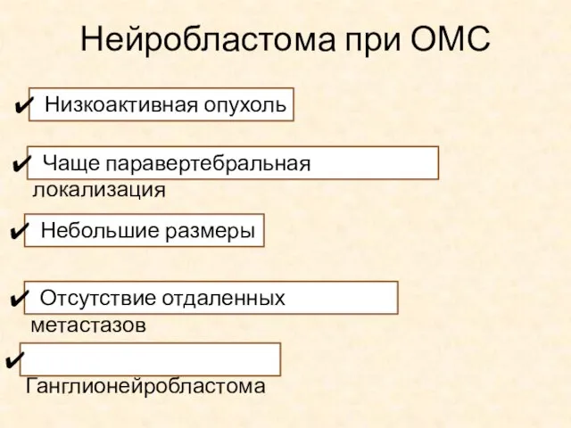 Нейробластома при ОМС Низкоактивная опухоль Чаще паравертебральная локализация Небольшие размеры Отсутствие отдаленных метастазов Ганглионейробластома