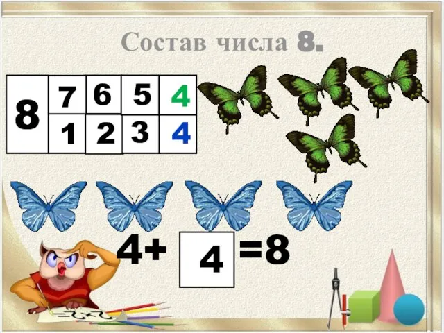 Состав числа 8. 4+ =8 8 1 6 2 7 5 3 4 4 4