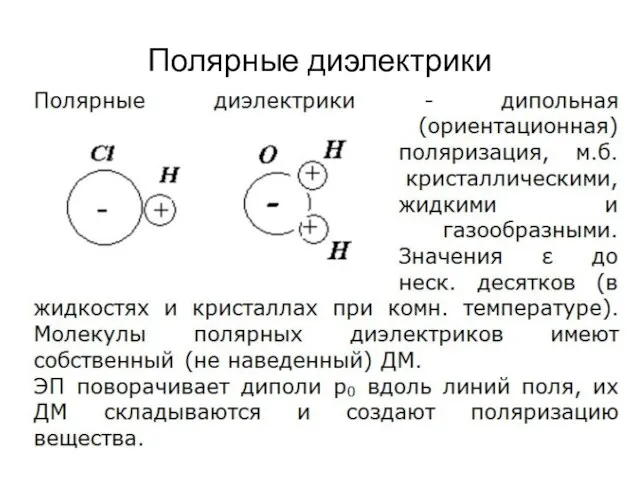 Полярные диэлектрики