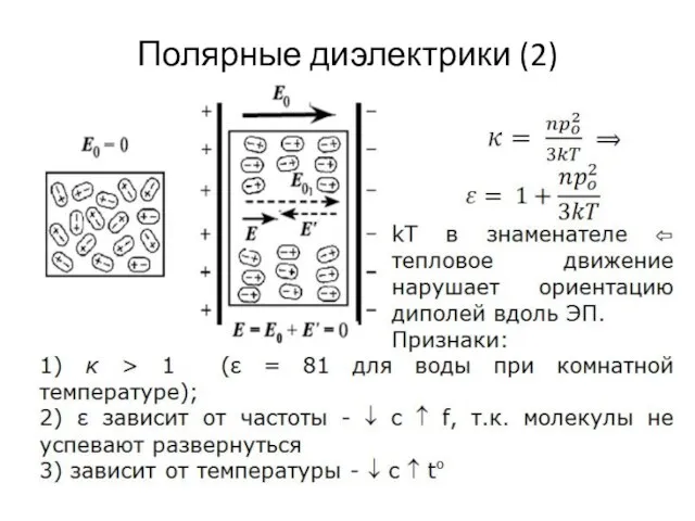 Полярные диэлектрики (2)