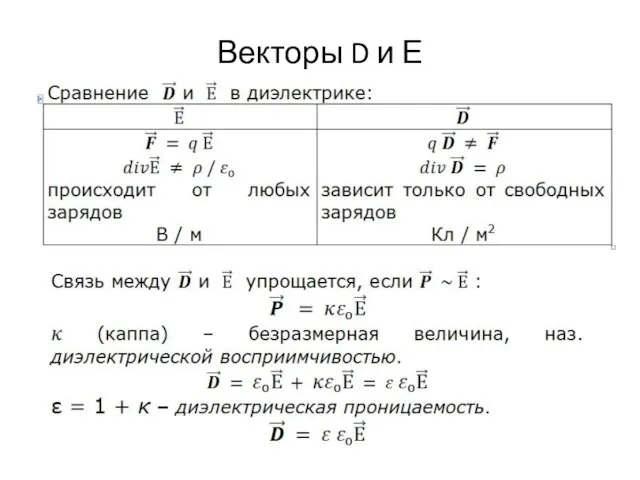 Векторы D и Е