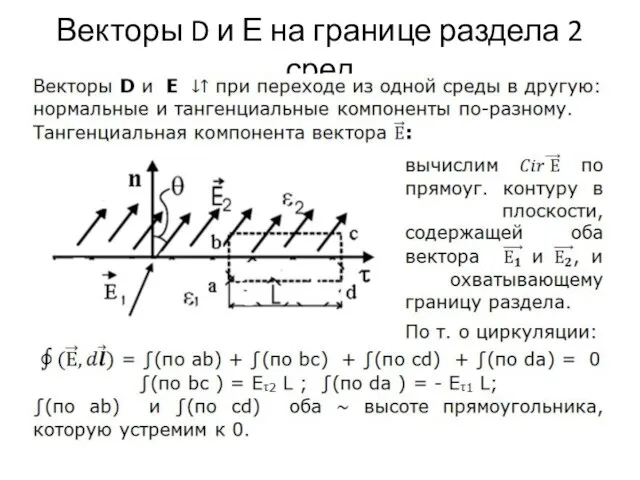 Векторы D и Е на границе раздела 2 сред