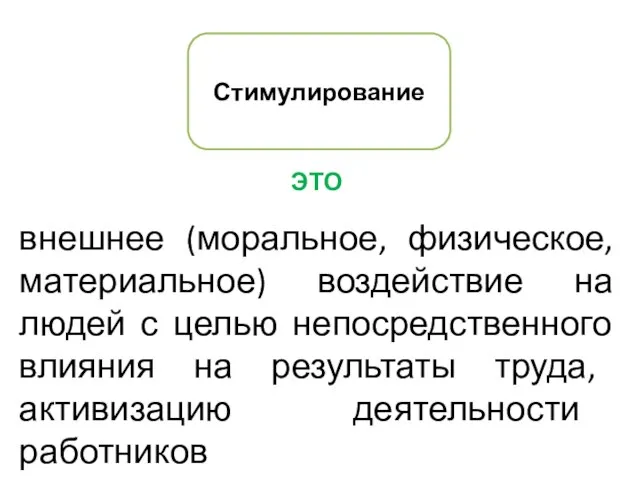 Стимулирование ЭТО внешнее (моральное, физическое, материальное) воздействие на людей с целью непосредственного