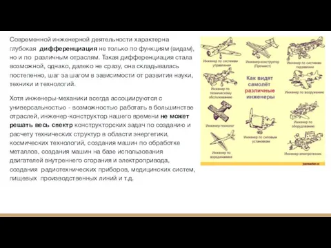 Современной инженерной деятельности характерна глубокая дифференциация не только по функциям (видам), но