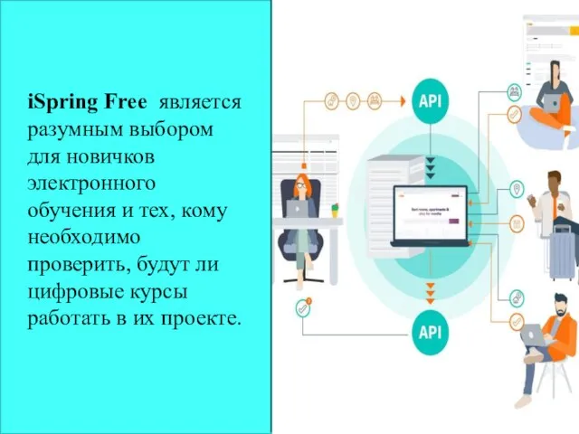 iSpring Free является разумным выбором для новичков электронного обучения и тех, кому