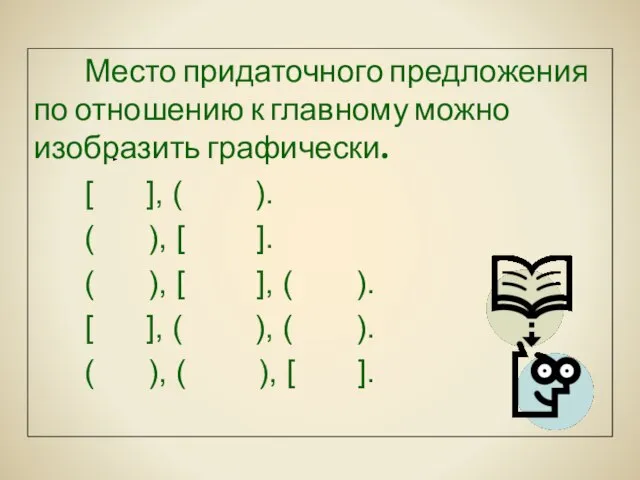 Место придаточного предложения по отношению к главному можно изобразить графически. [ ],