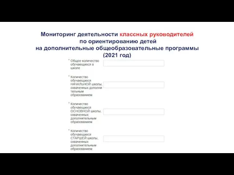 Мониторинг деятельности классных руководителей по ориентированию детей на дополнительные общеобразовательные программы (2021 год)