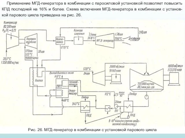 Применение МГД-генератора в комбинации с паросиловой установкой позволяет повысить КПД последней на