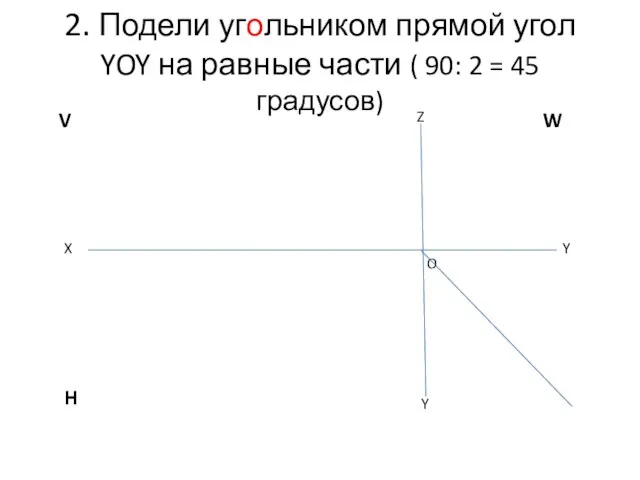 2. Подели угольником прямой угол YOY на равные части ( 90: 2