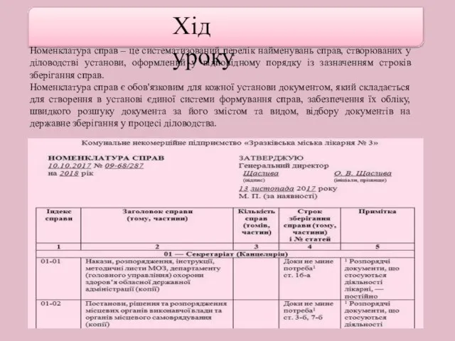 Хід уроку Номенклатура справ – це систематизований перелік найменувань справ, створюваних у