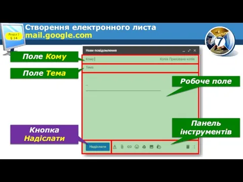 Створення електронного листа mail.google.com Розділ 2 § 14 Поле Кому Поле Тема