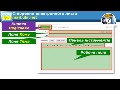 Створення електронного листа mail.ukr.net Розділ 2 § 14 Поле Кому Поле Тема