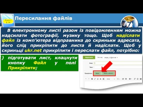 Пересилання файлів Розділ 2 § 14 В електронному листі разом із повідомленням