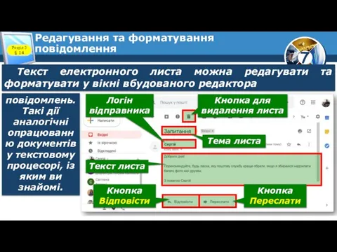 Редагування та форматування повідомлення Розділ 2 § 14 Текст електронного листа можна