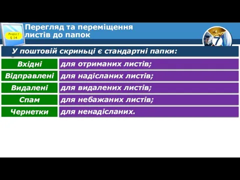 Перегляд та переміщення листів до папок Розділ 2 § 14 У поштовій