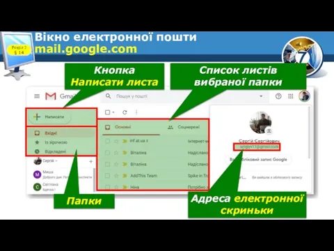 Вікно електронної пошти mail.google.com Розділ 2 § 14 Кнопка Написати листа Папки