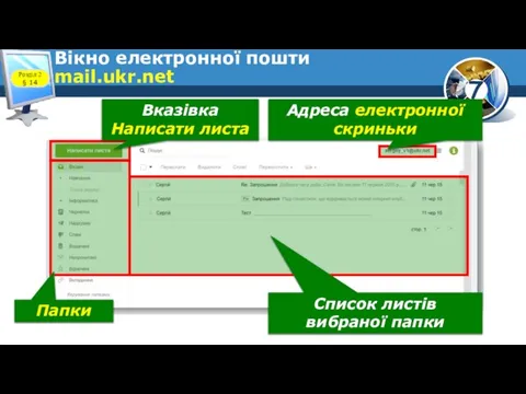 Вікно електронної пошти mail.ukr.net Розділ 2 § 14 Вказівка Написати листа Папки