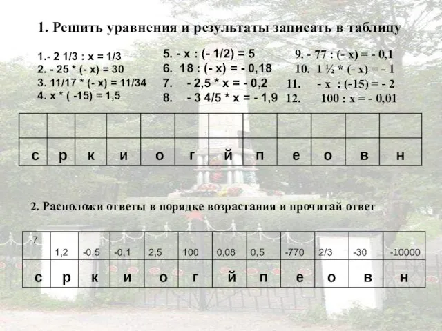 5. - х : (- 1/2) = 5 6. 18 : (-