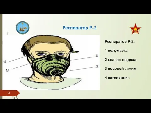 Респиратор Р-2 Респиратор Р-2: 1 полумаска 2 клапан выдоха 3 носовой зажим 4 наголовник